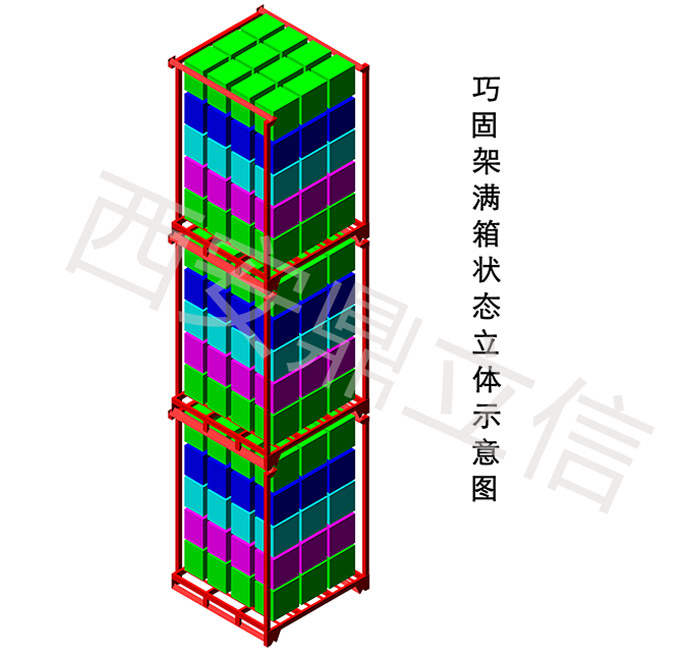 巧固架(堆垛架)滿箱狀態立體示意圖